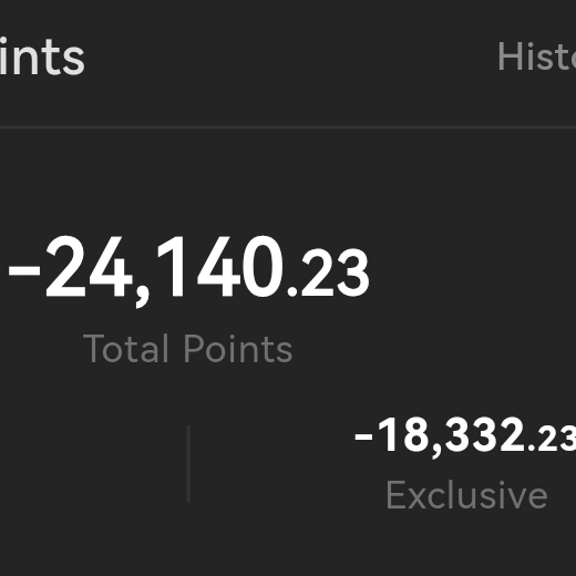 Don't Boost me -24k points