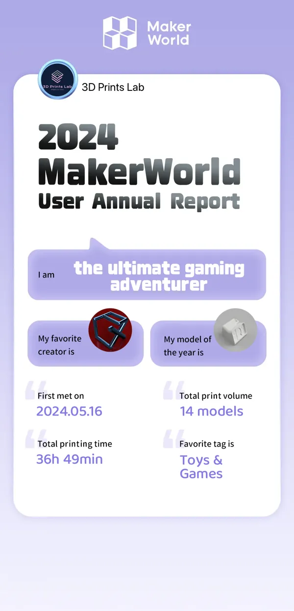 3D Prints Lab | Published - MakerWorld