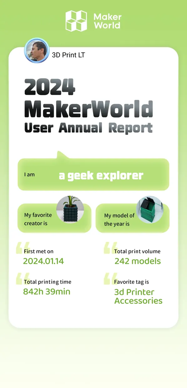 3D Print LT | Published - MakerWorld